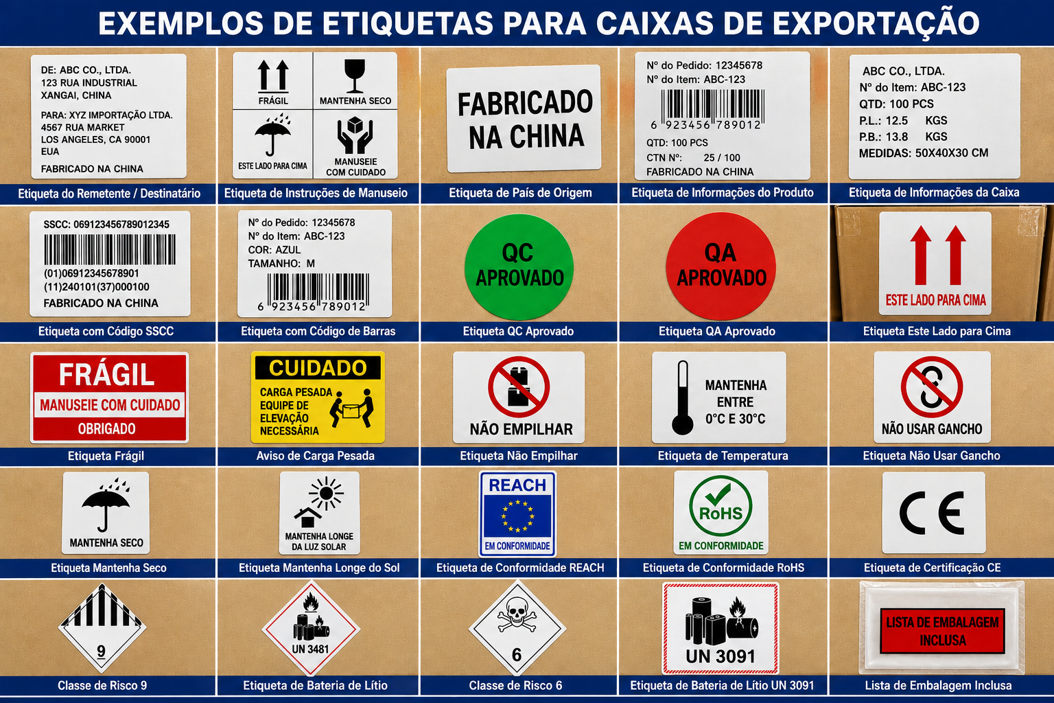 Exemplos em português de etiquetas para caixas de exportação, manuseio, conformidade e lista de embalagem