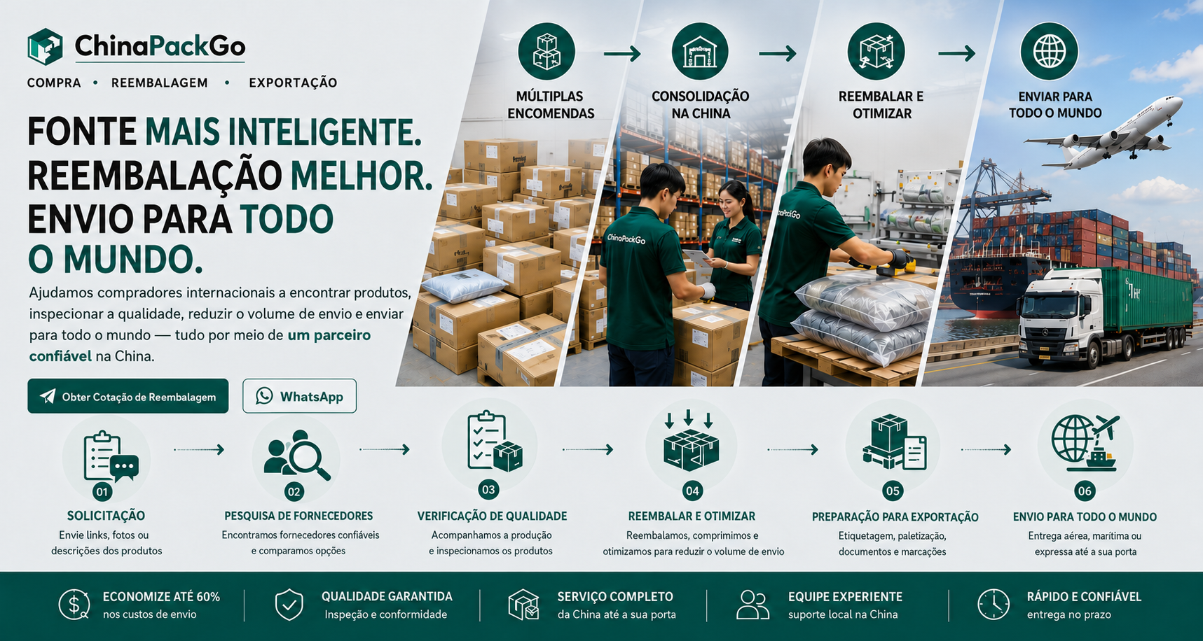 Banner da ChinaPackGo para compra, reembalagem e exportação da China